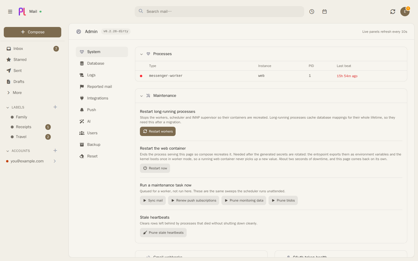 The admin dashboard